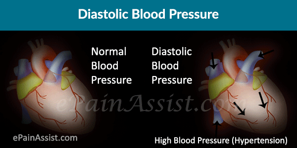 Что означает высокое или низкое диастолическое артериальное давление