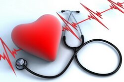 Терапия кардиология